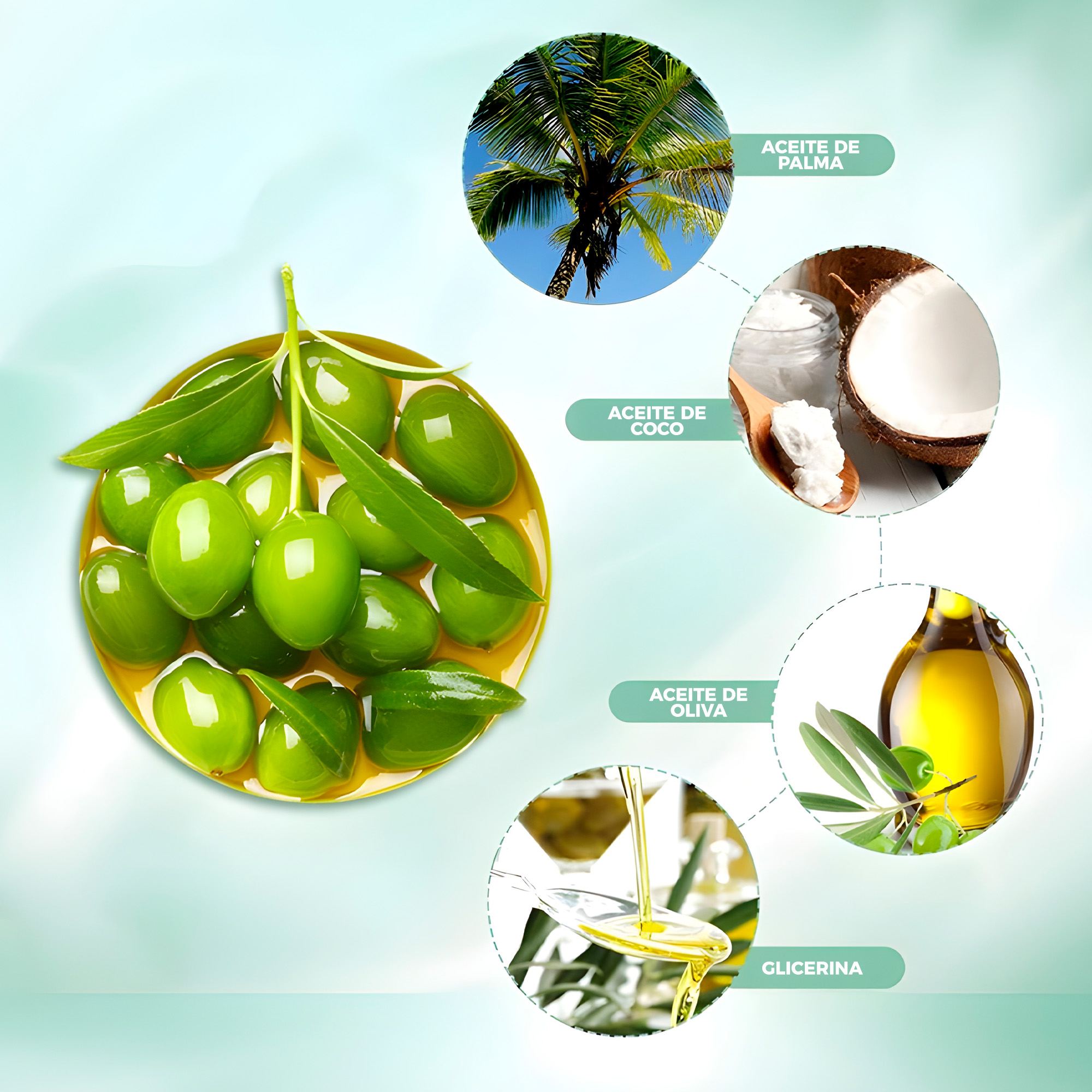 Base Jabón Glicerina Natural Lechoso Leche Limpieza Hidrata 1 Kg 3