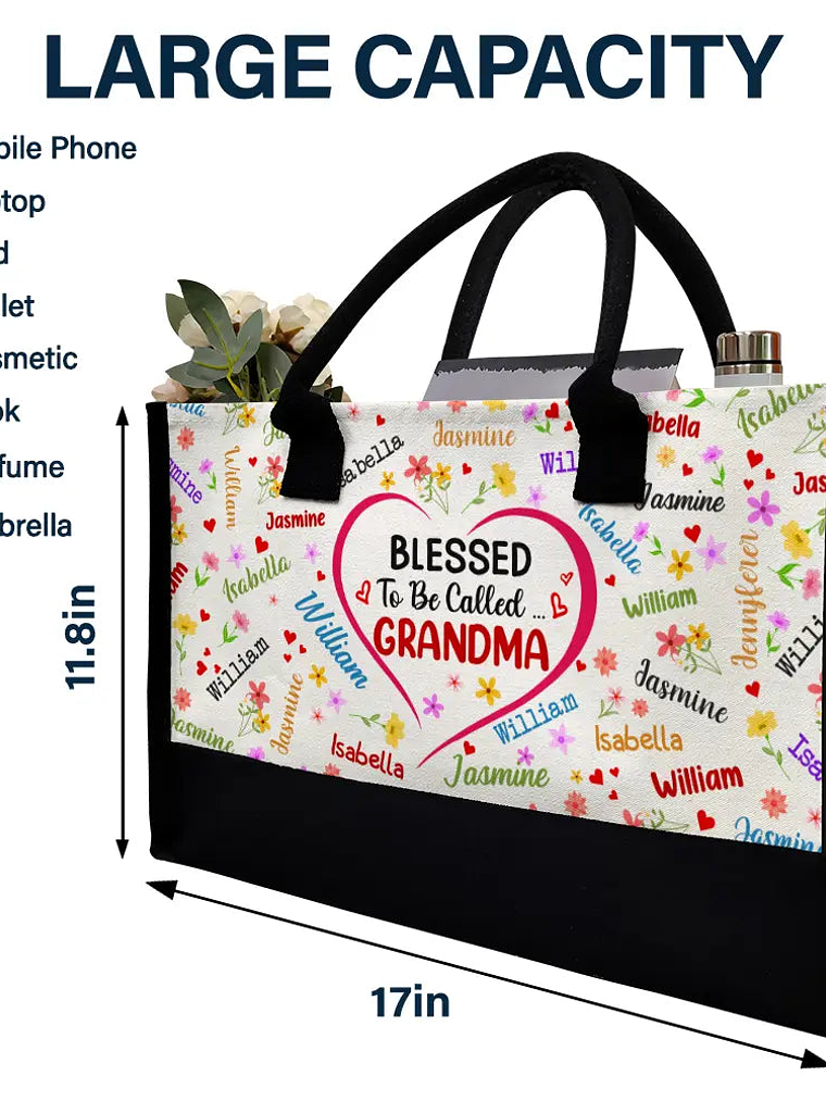 Text Pattern Bless To Be Called Grandma Nana Mom - Personalized Canvas Tote Bag 4