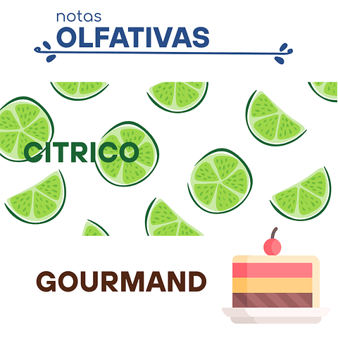 F30  Inspirado en "Devotion" de Dolce & Gabbana