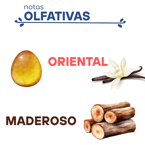 F53 Inspirado en "Euphoria" de Calvin Klein