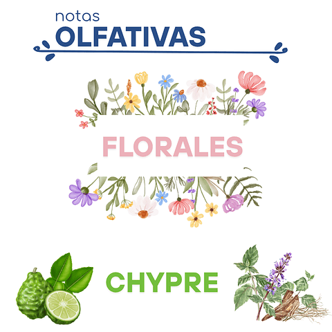 F47 Inspirado en "La Vida es Bella Rosé" de Lancome