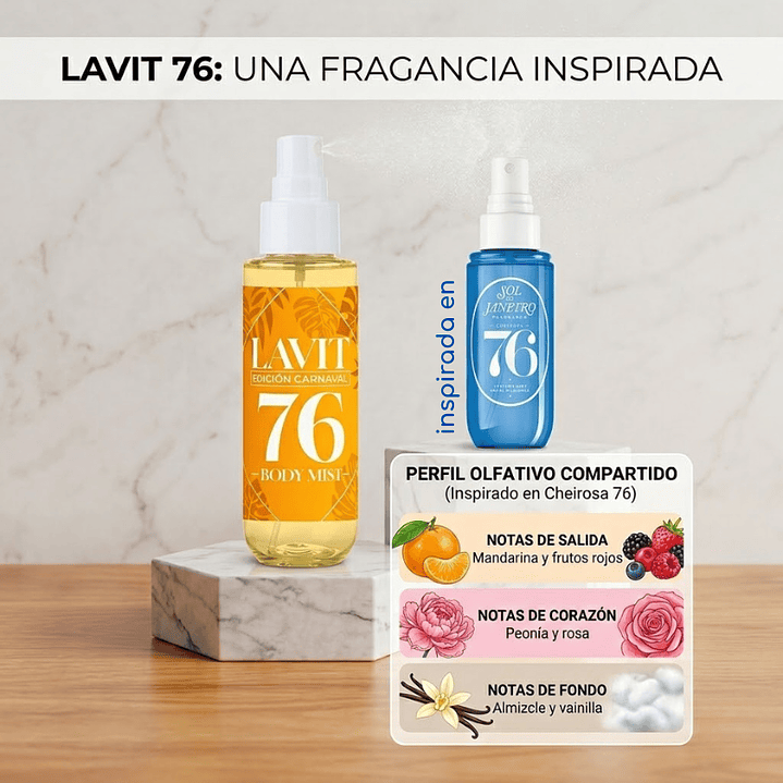 Lavit 76 Inspirada en Cheirosa 76 Sol de Janeiro 1