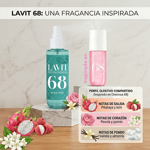Lavit 68 Inspirada en Cheirosa 68 Sol de Janeiro
