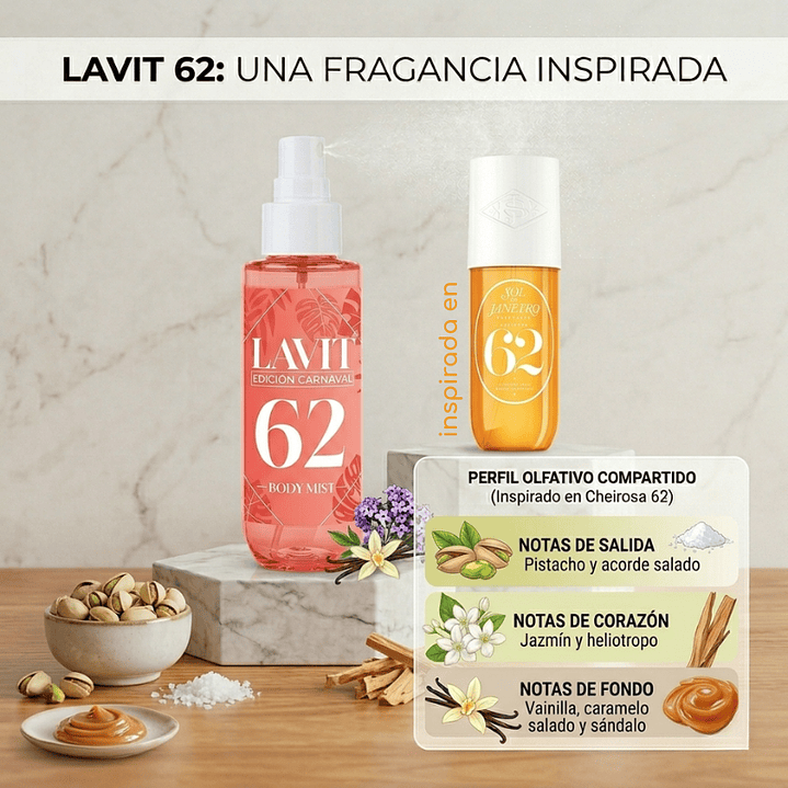 Lavit 62 Inspirada en Cheirosa 62 Sol de Janeiro 1