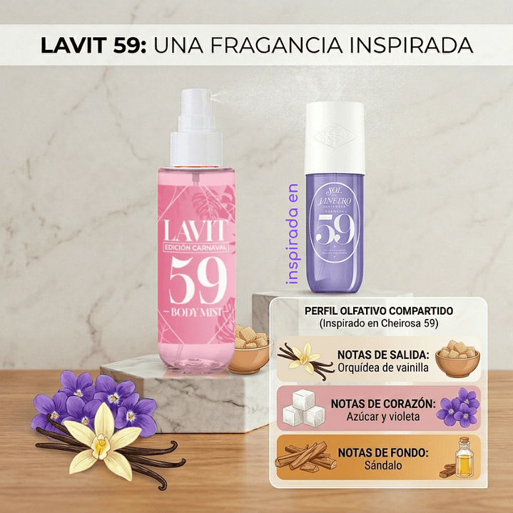 Lavit 59 Inspirada en Cheirosa 59 Sol de Janeiro 1