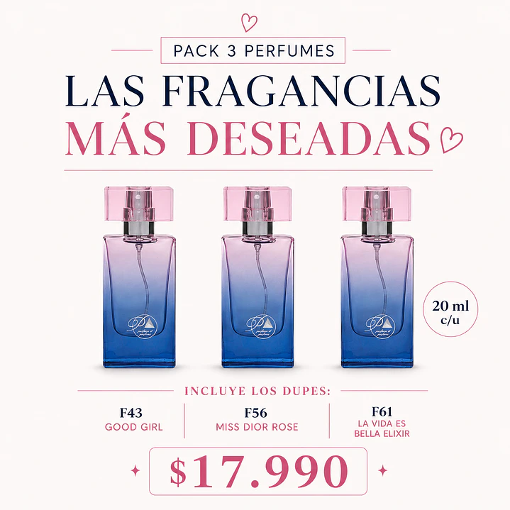A. Pack 3 Perfumes- Inspirados en las fragancias más deseadas 2