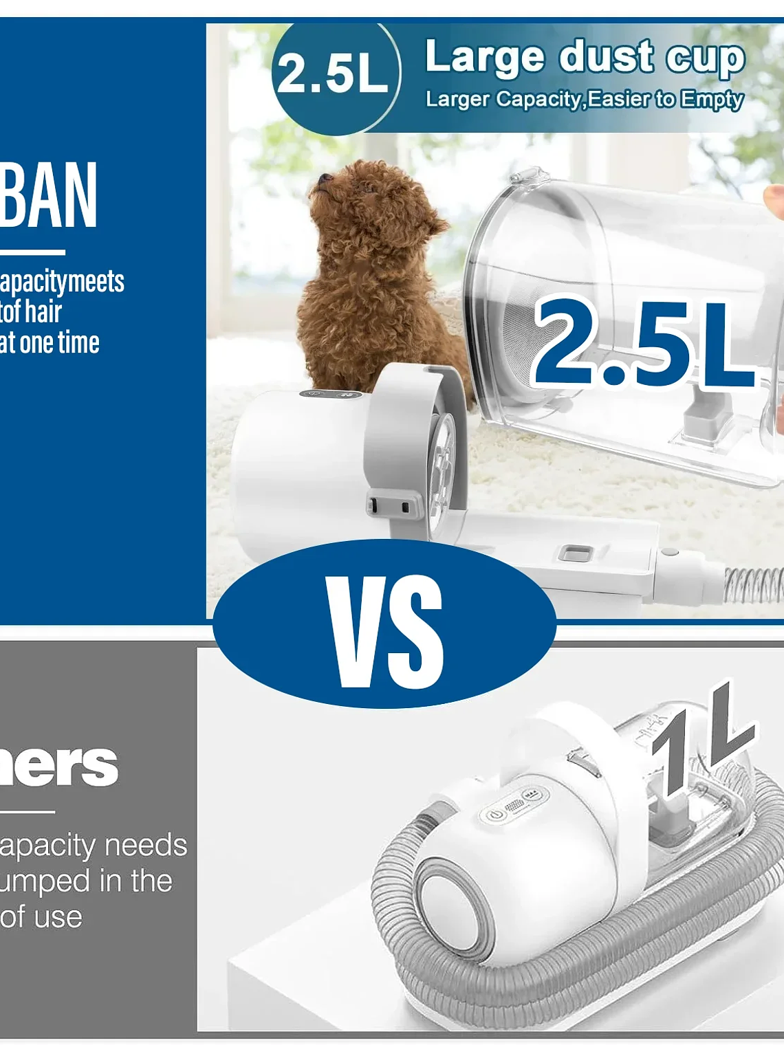 Kit de aseo para perros para mascotas que incluye 4 peines cortapelos, aspiradora de 2,5 l y 5 herramientas de aseo para mascotas que pierden pelo. 2