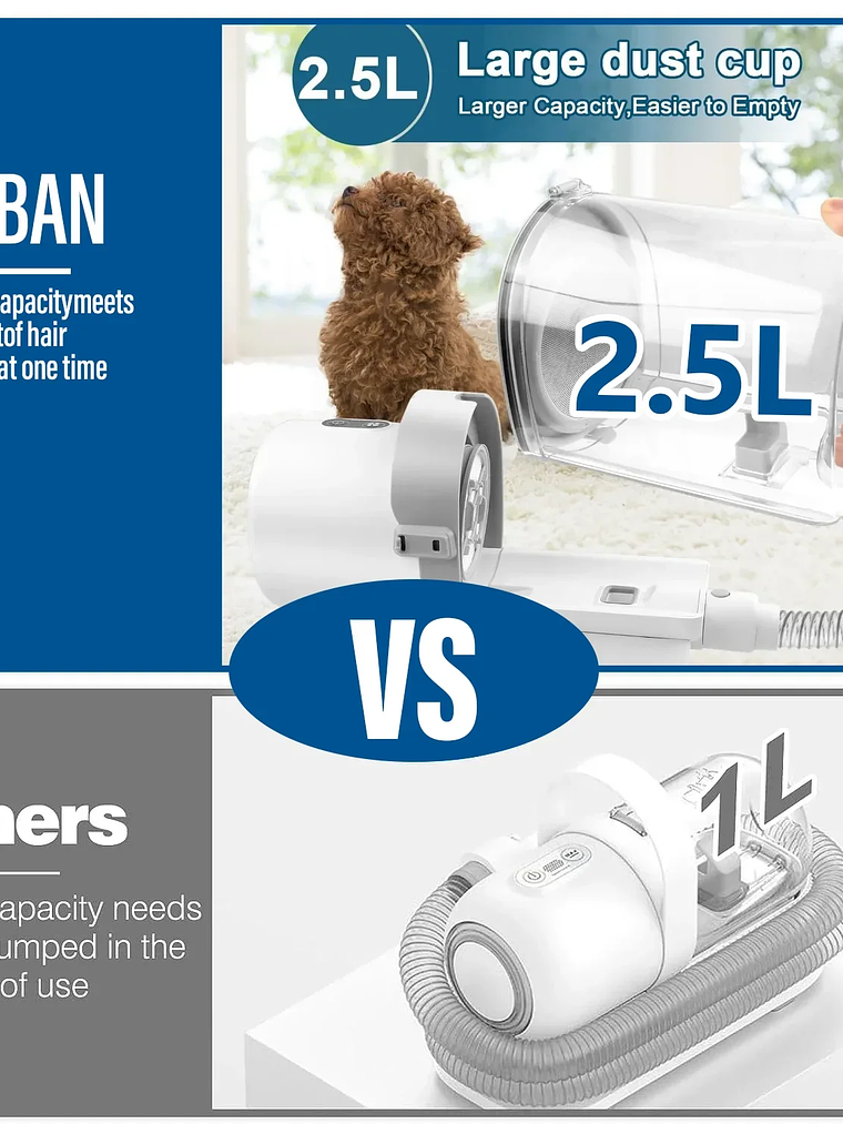 Kit de aseo para perros para mascotas que incluye 4 peines cortapelos, aspiradora de 2,5 l y 5 herramientas de aseo para mascotas que pierden pelo. 2