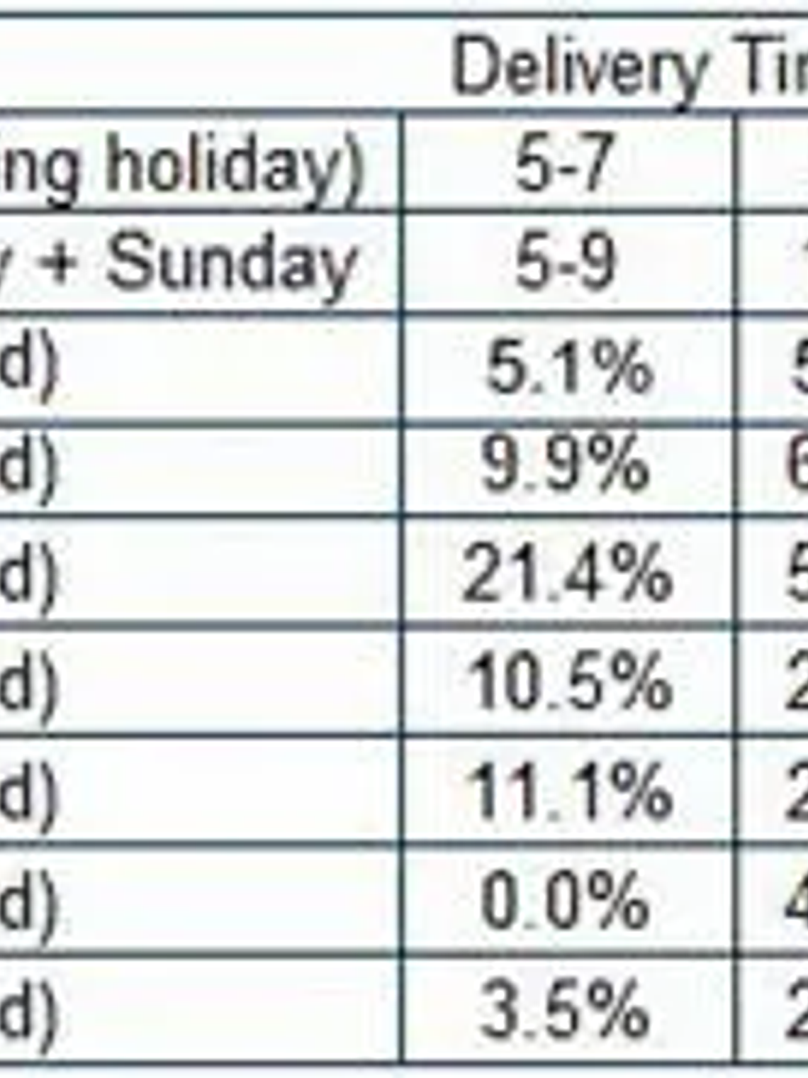 Cepillo de baño para mascotas, perros y gatos, guante de silicona suave para masaje, limpieza de patas, herramientas de baño con jabón y champú. 20