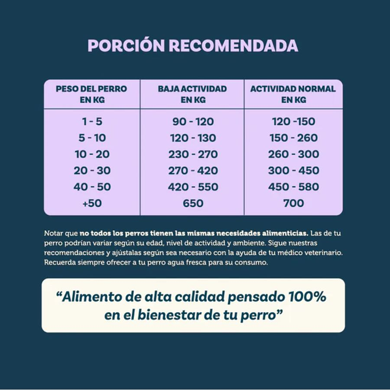 Pet Family vacuno grain free 4