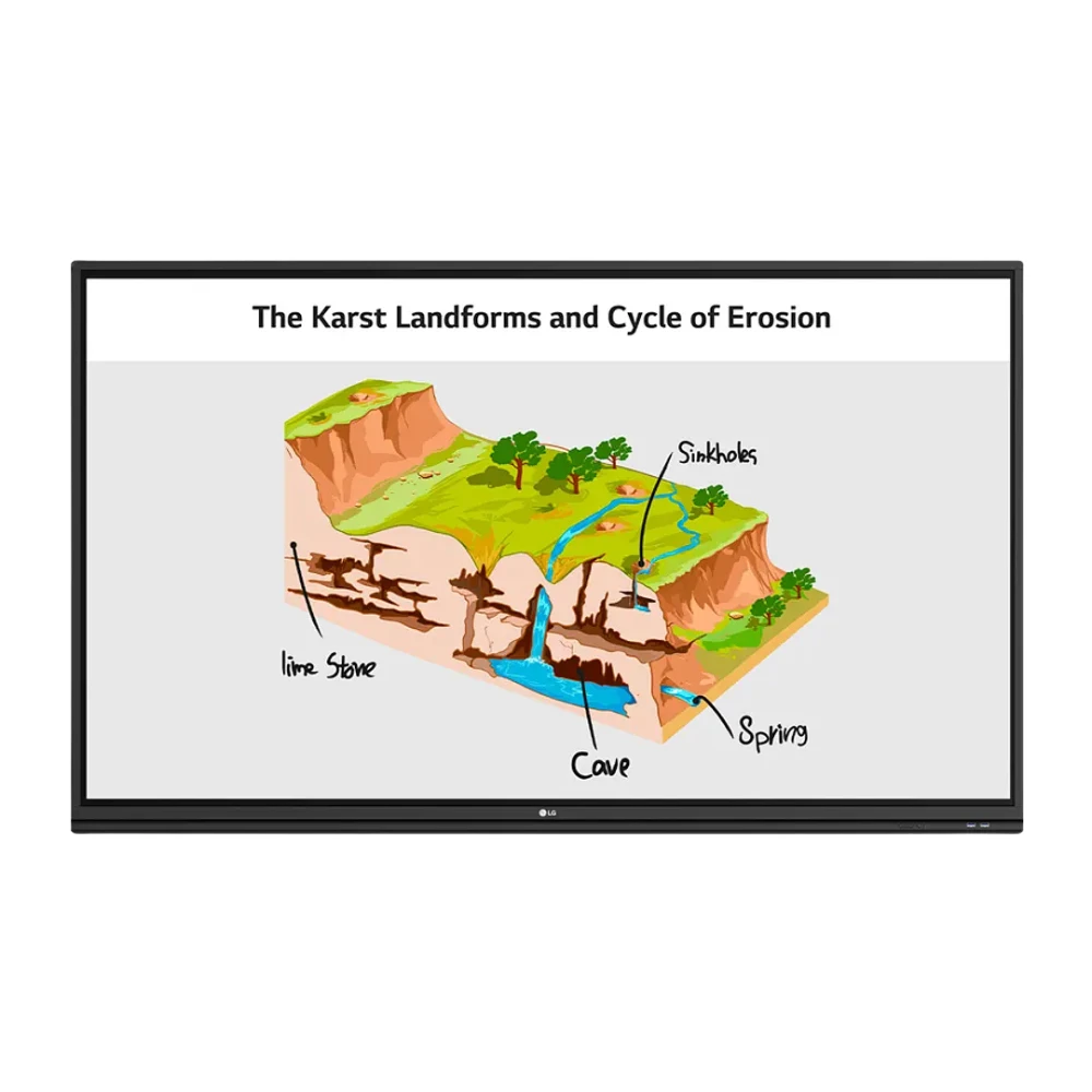 Tablero Digital Interactivo LG CreateBoard 65TR3PJ 65” 4K 1