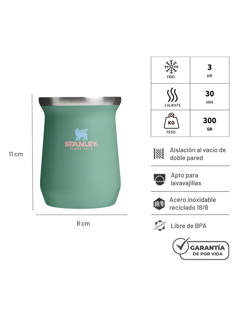 MATERO STANLEY ANTONELA 236 ML 3