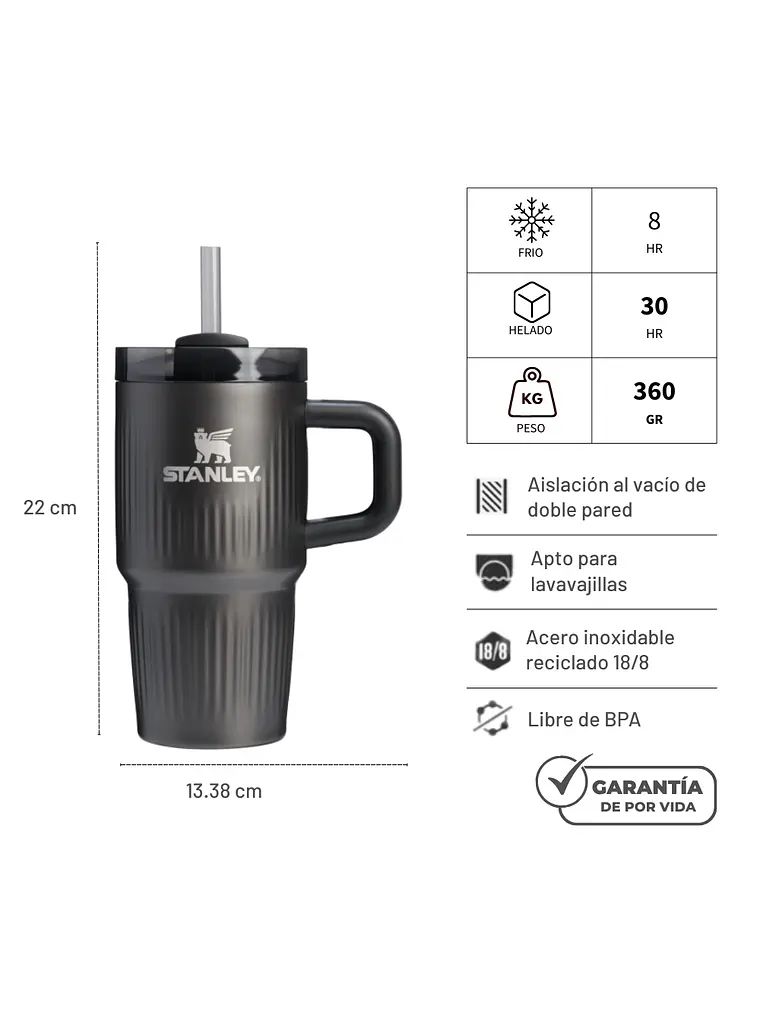 MINI QUENCHER BLACK TEXTURED 591 ML 4