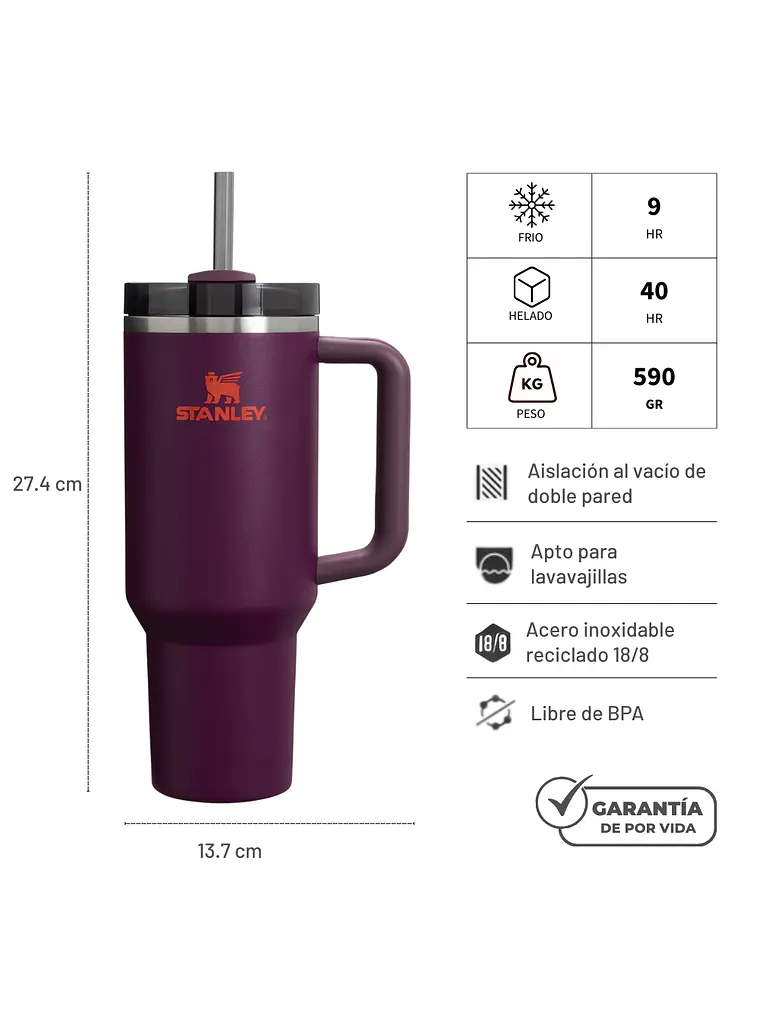 QUENCHER 887 ML PLUM 4
