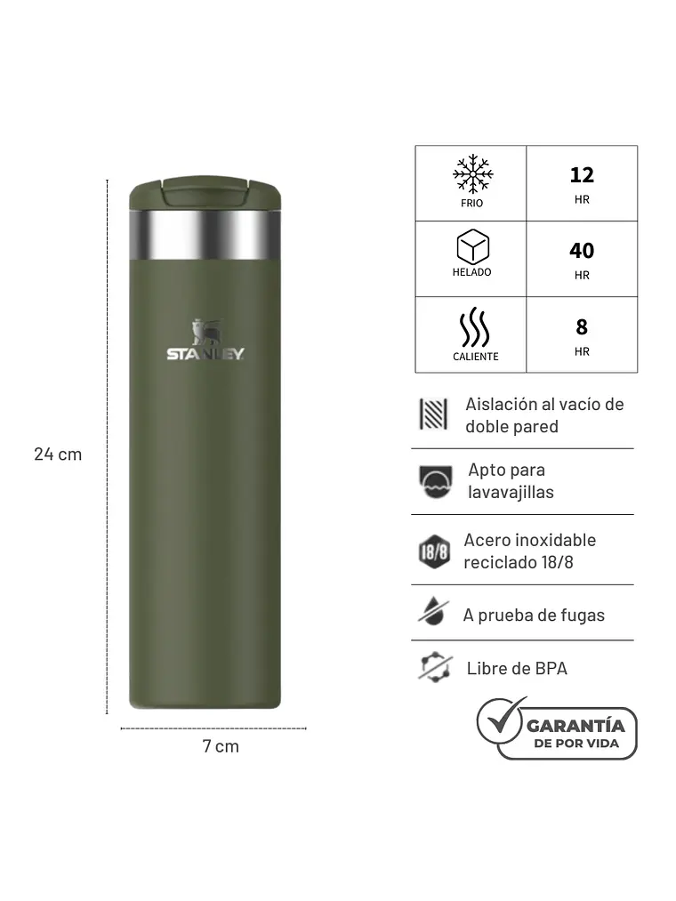 TRANSIT AEROLIGHT DRIED PINE 591 ML 2