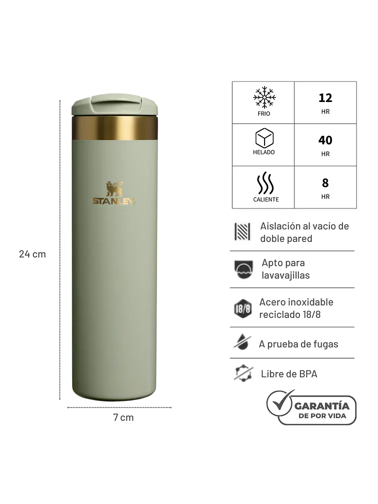 TRANSIT AEROLIGHT JUNIPER 591 ML 4