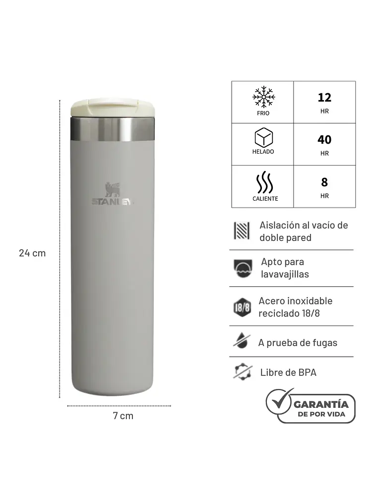 TRANSIT AEROLIGHT MUG ASH 591 ML 2