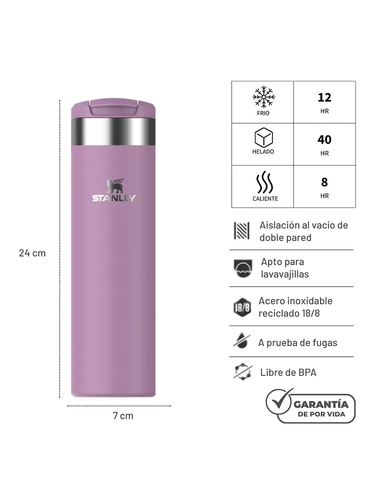 TRANSIT AEROLIGHT MUG LILAC 591 ML 3