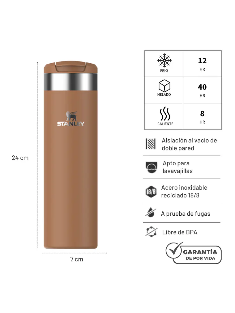 TRANSIT AEROLIGHT MUG TOAST 591 ML 3