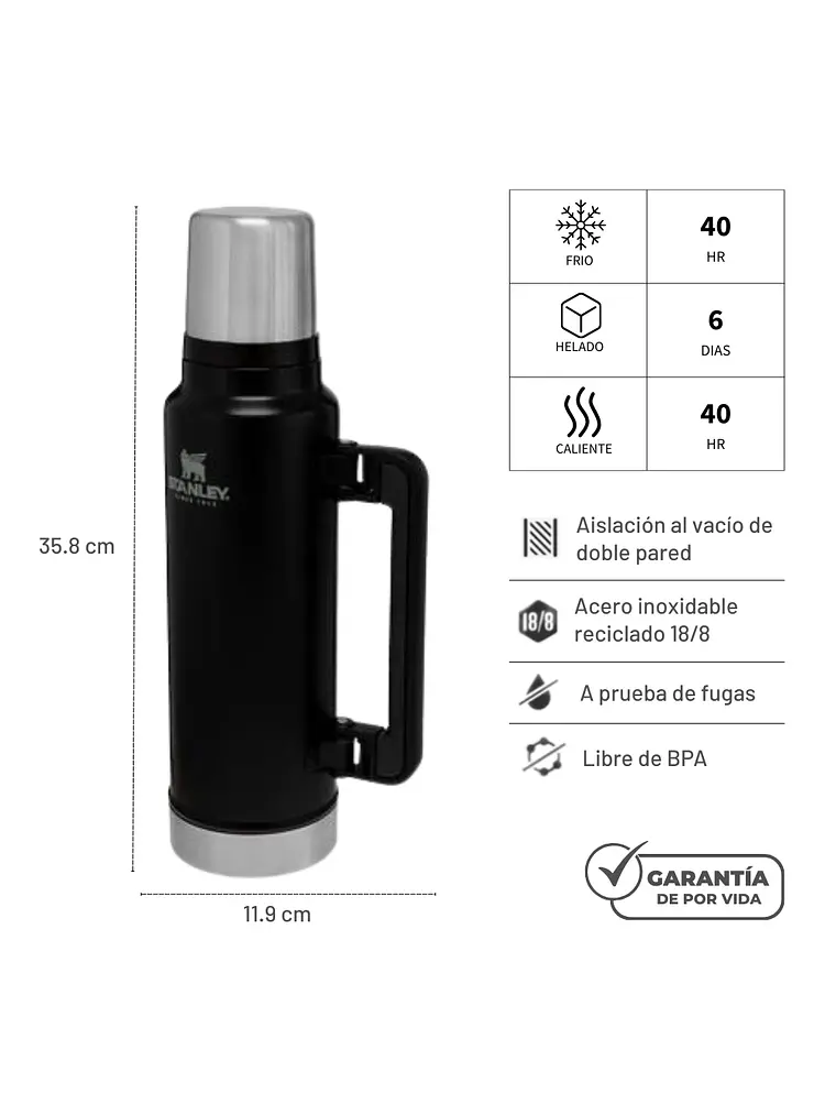 TERMO STANLEY CLASSIC NEGRO 1.4 L 3