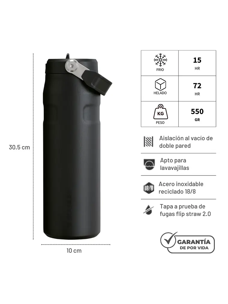 AEROLIGHT FLIP STRAW 710 ML BLACK 4