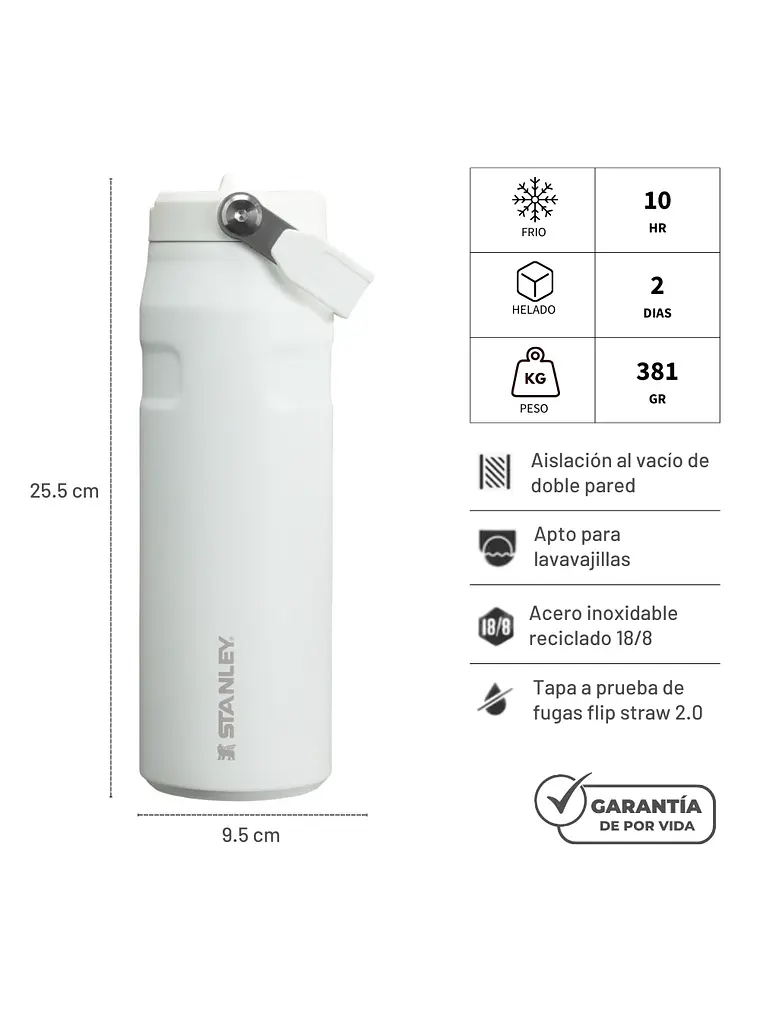 AEROLIGHT FLIP STRAW 710 ML POLAR 4