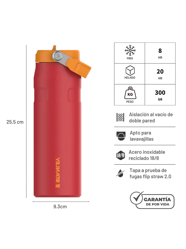 AEROLIGHT FLIP STRAW CHILI 710 ML 4