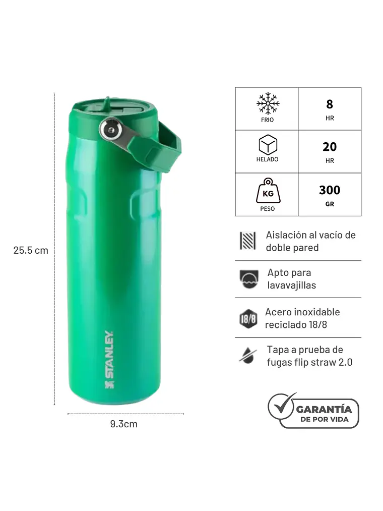 AEROLIGHT FLIP STRAW CLOVER SHIMMER 710 ML 2
