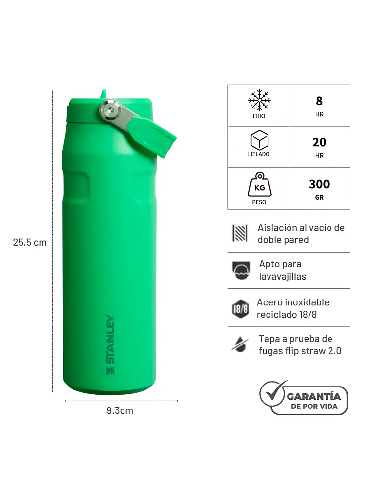 AEROLIGHT FLIP STRAW MEADOW 710 ML 3