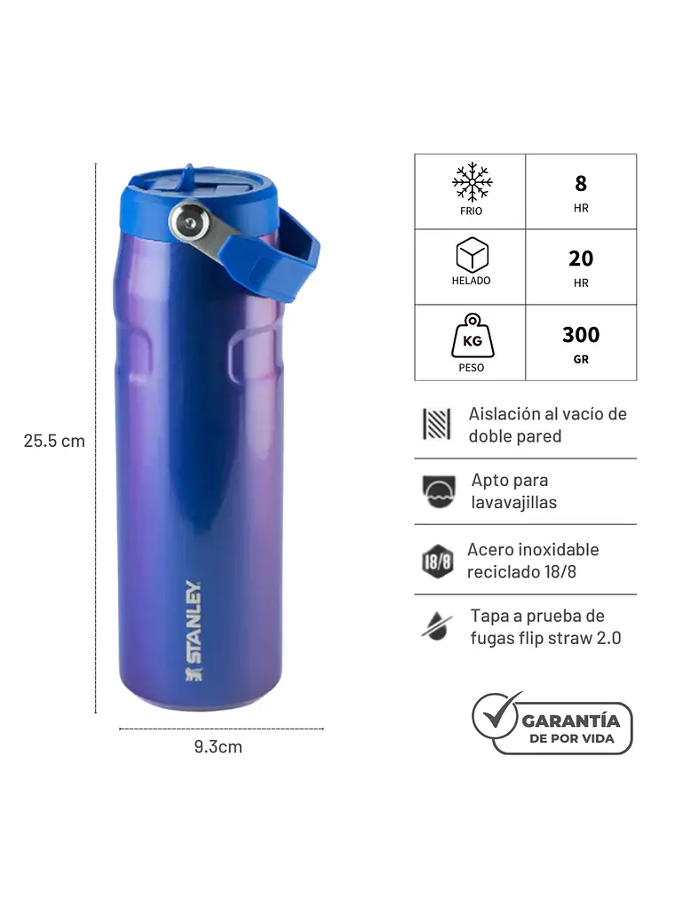 AEROLIGHT FLIP STRAW SAPHIRE SHIMMER 710 ML 2