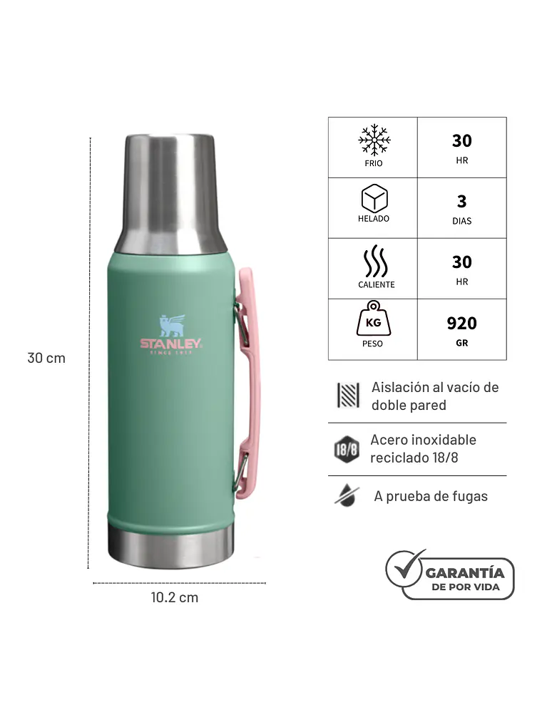 STANLEY MATE SYSTEM ANTONELA 1.2 LITROS 4