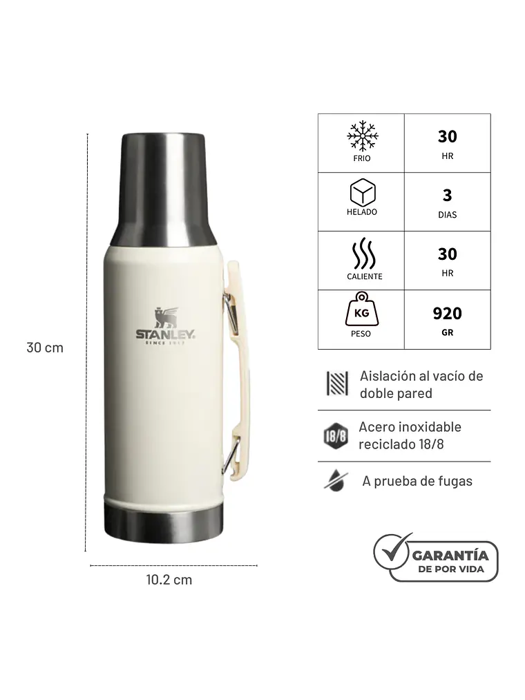 STANLEY MATE SYSTEM CREAM 1.2L 4