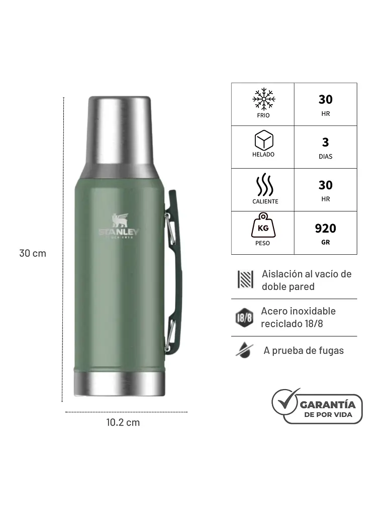 STANLEY MATE SYSTEM GREEN 1.2L 4