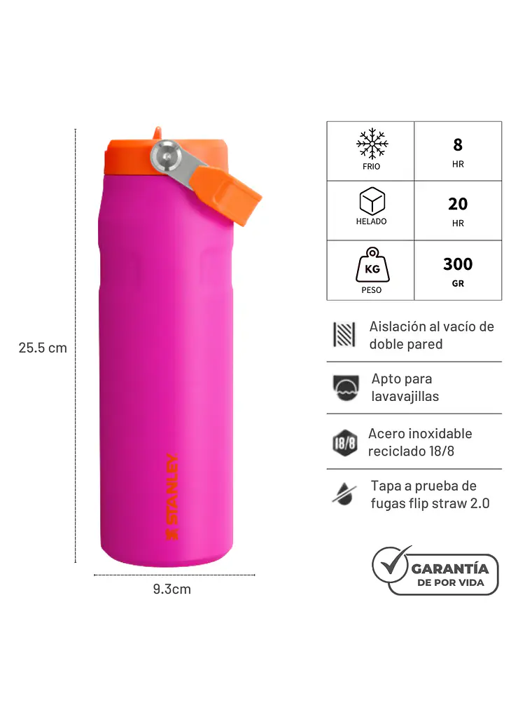 AEROLIGHT FLIP STRAW VIVID VIOLET 710 ML 3