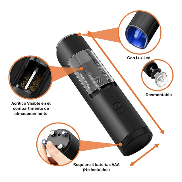 Molinillo Eléctrico 