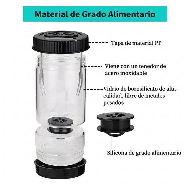 Contenedor de Vidrio Aceitunas/Pepinillos