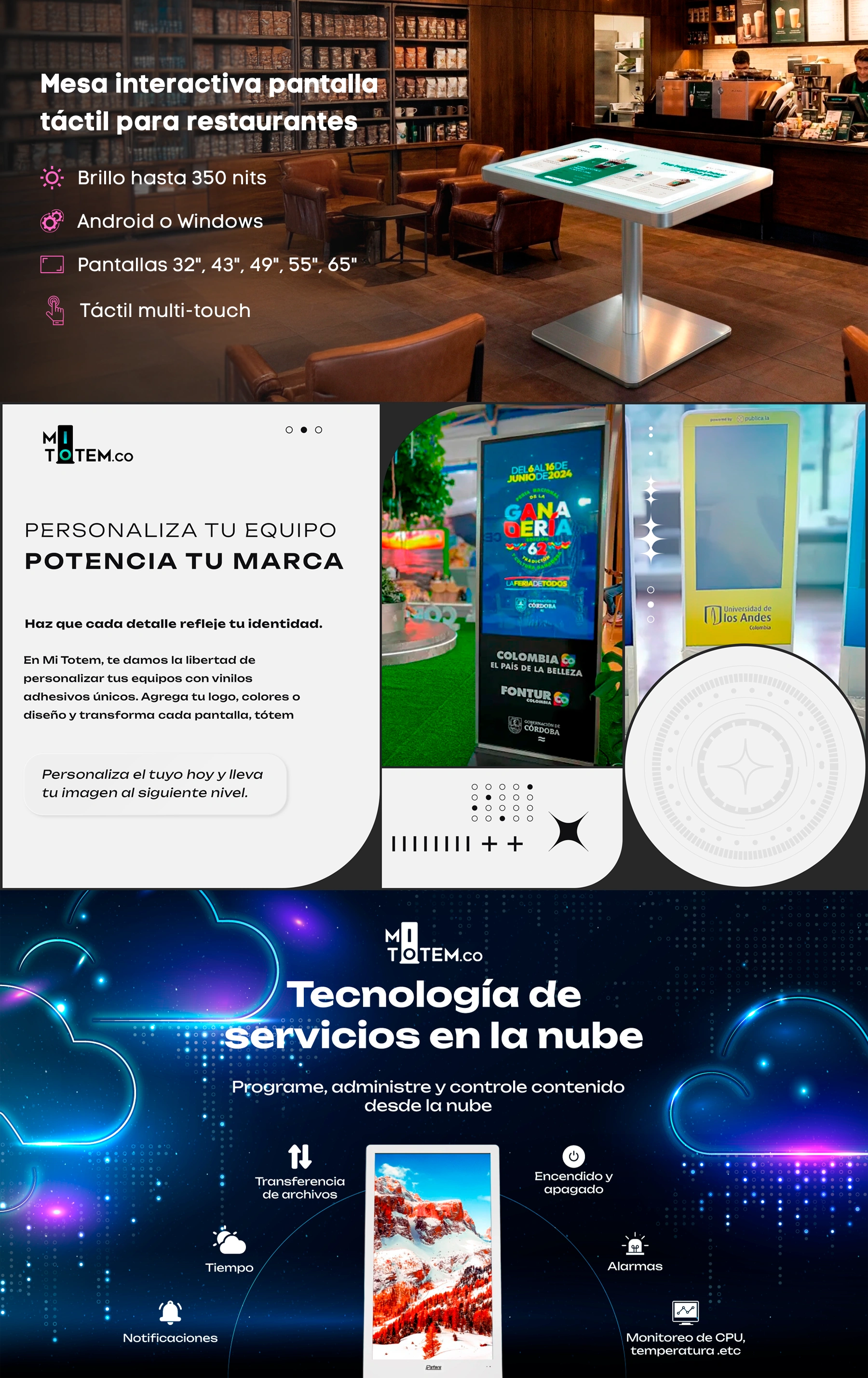 Mesa interactiva pantalla táctil para restaurantes-caracteristicas