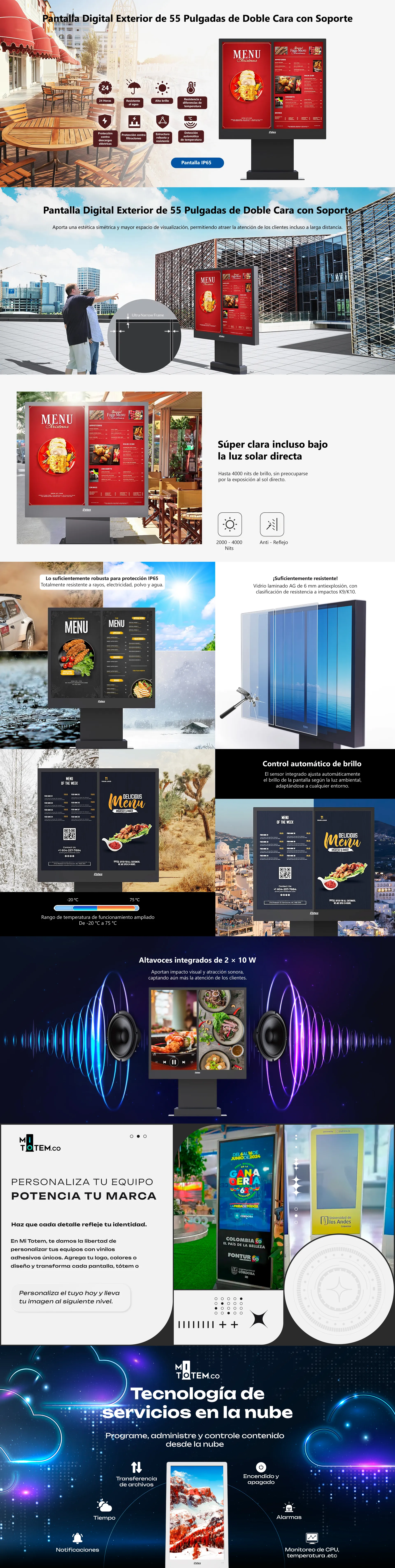 Pantalla de Menú Digital Exterior 55” de Doble Cara IP65-caracteristicas