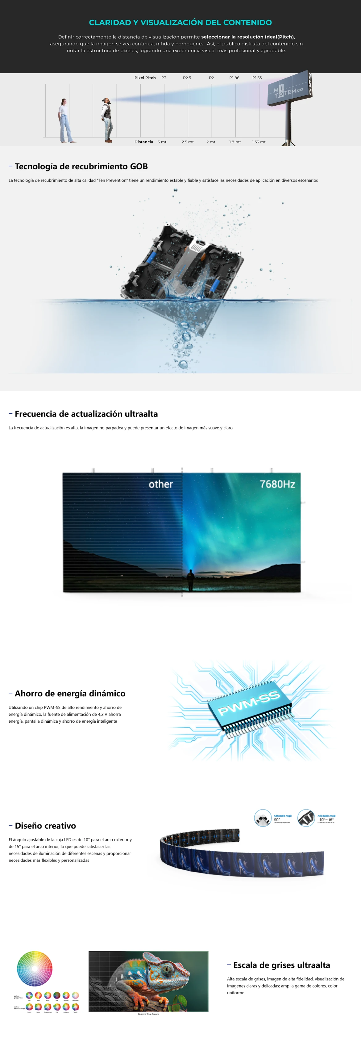 Pantalla LED Publicitaria para exteriores e interiores (Outdoor / Indoor )-caracteristicas