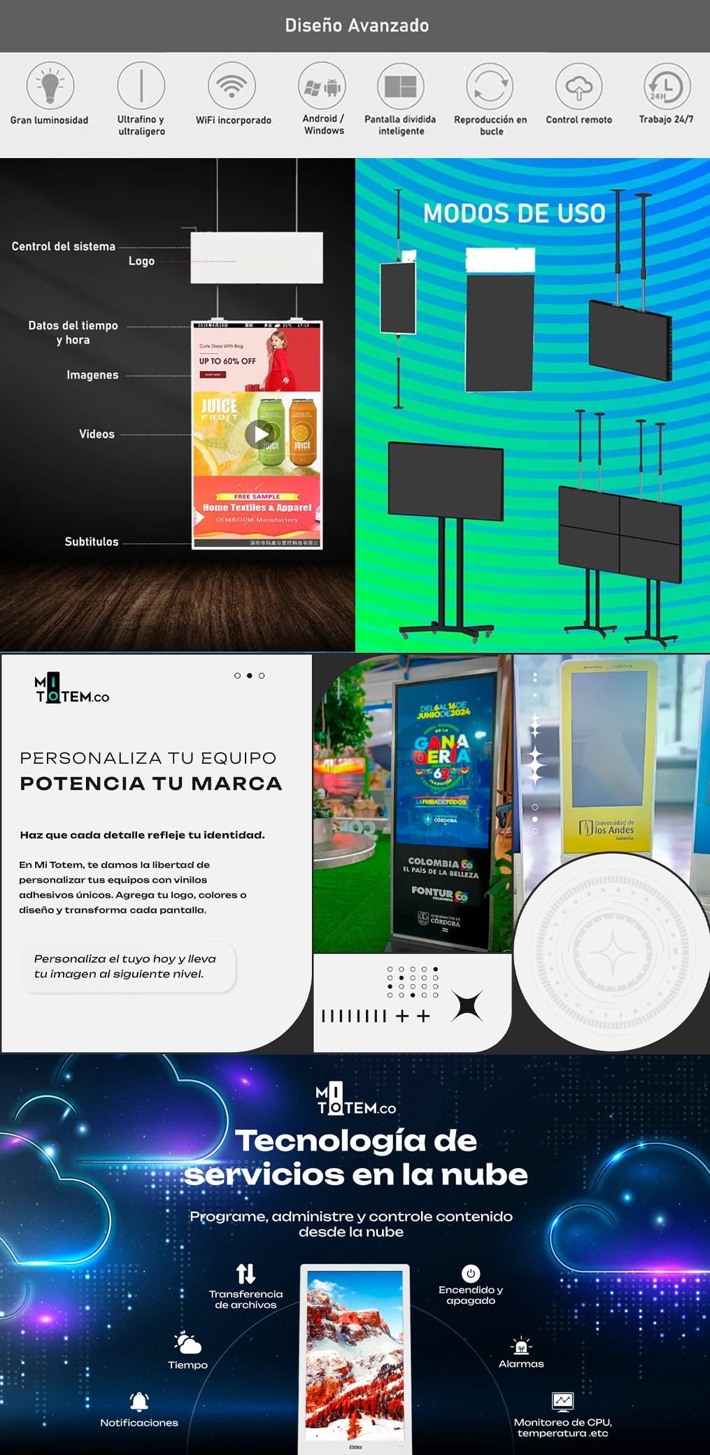 Pantalla monitor publicitario industrial vitrina interior exterior-caracteristicas