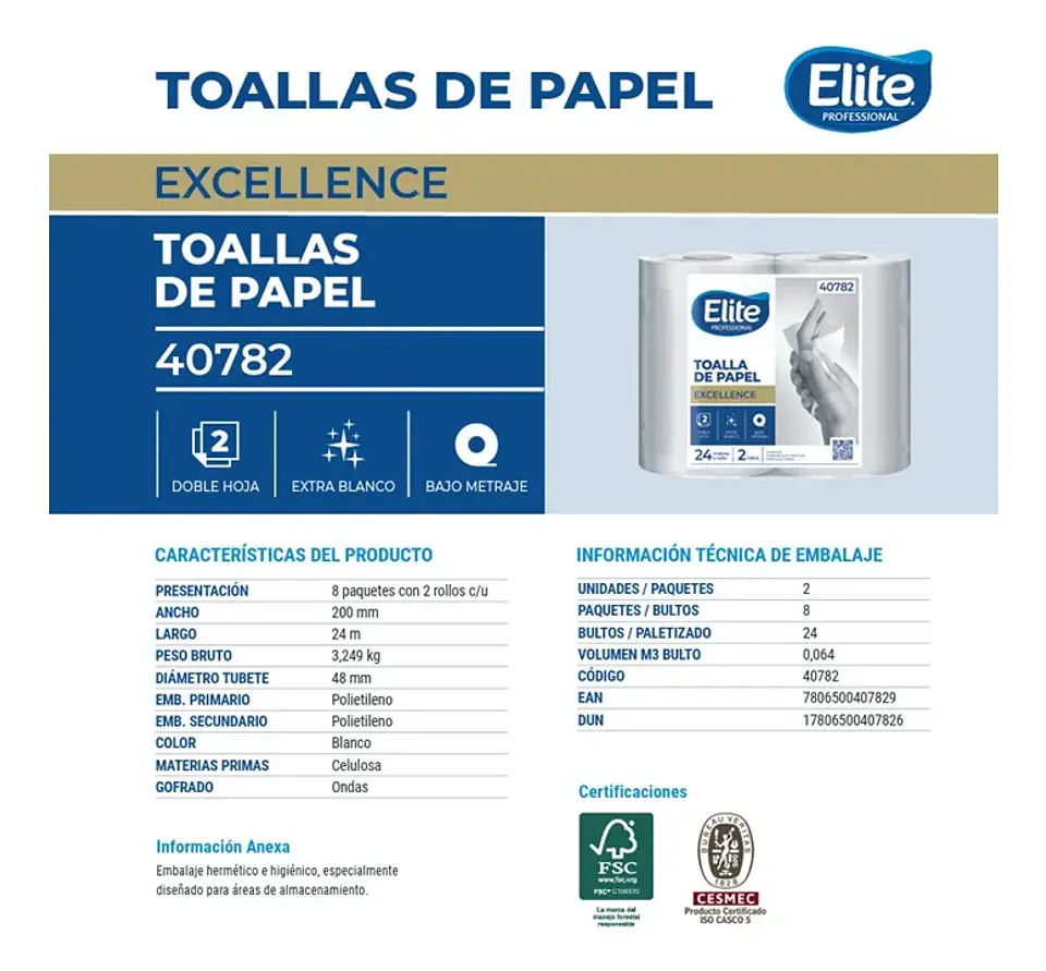 Elite - Toalla papel doble hoja 3