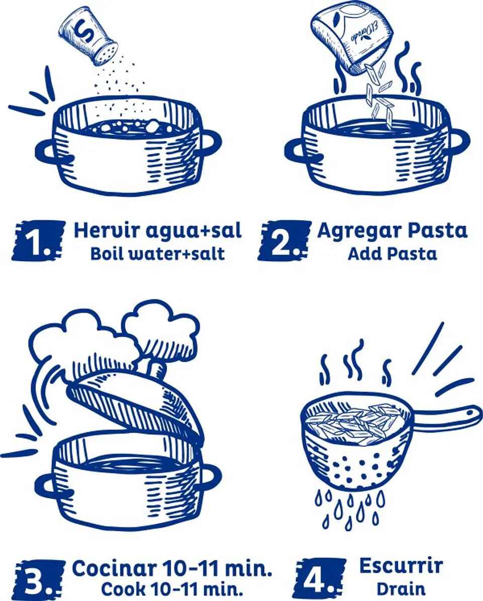 Pasta de Arroz PENNE 2