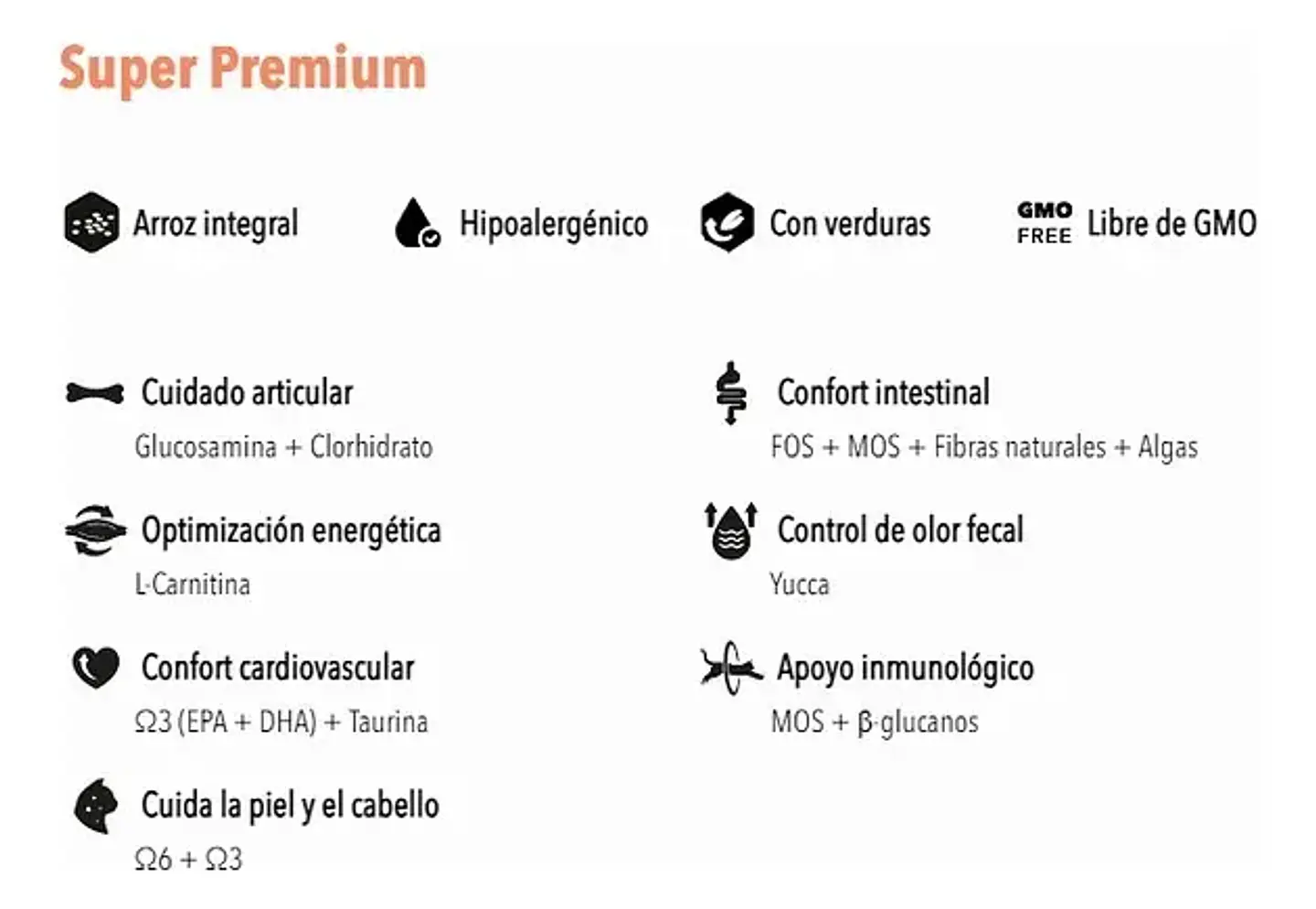 Amity Alimento Gato Adulto Sabor Salmón 7 kg 2