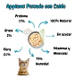 Applaws Alimento Gato Adulto Sabor Atún 420 g - Miniatura 2