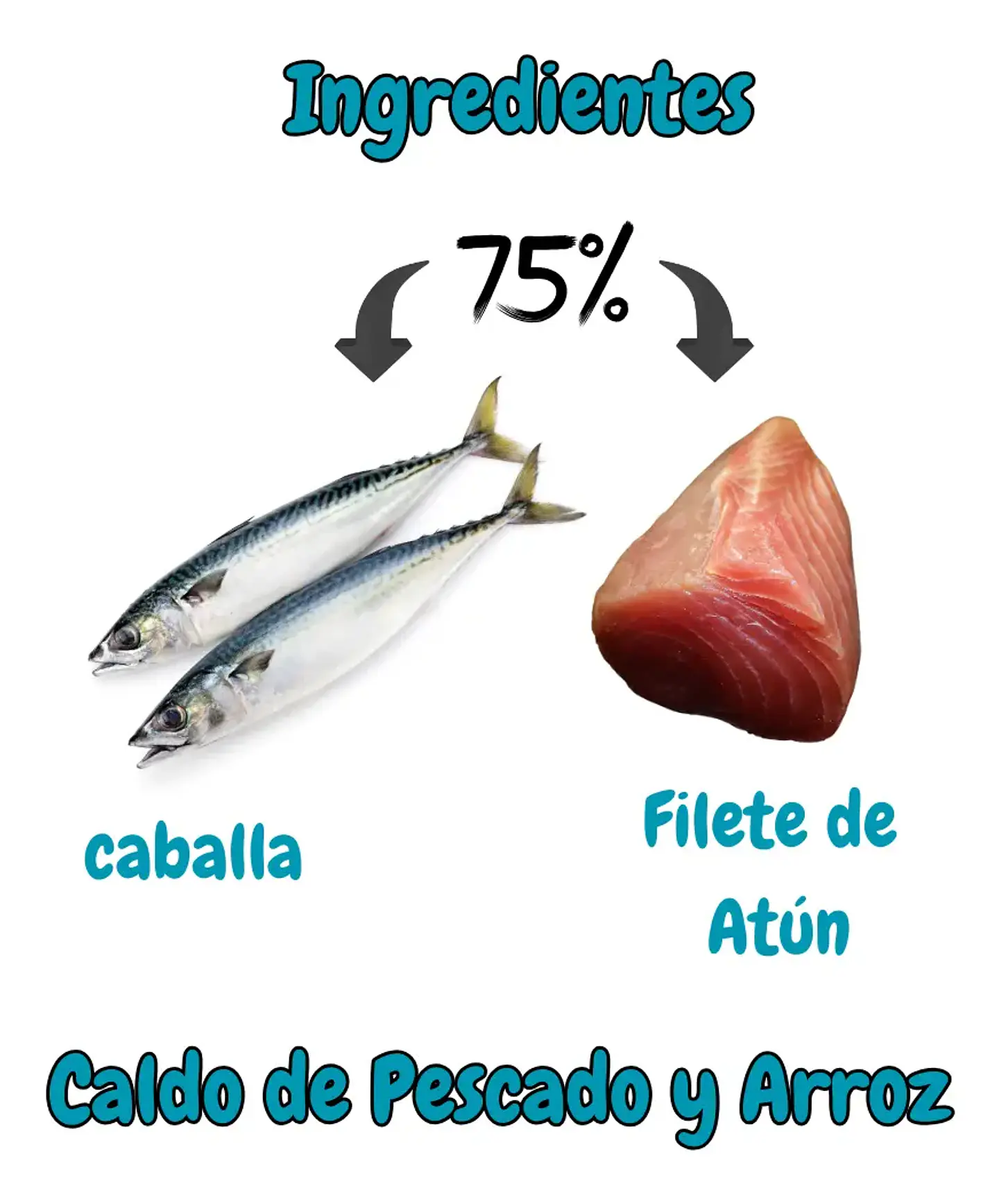 Applaws Alimento Gato Adulto Sabor Atún 420 g 4
