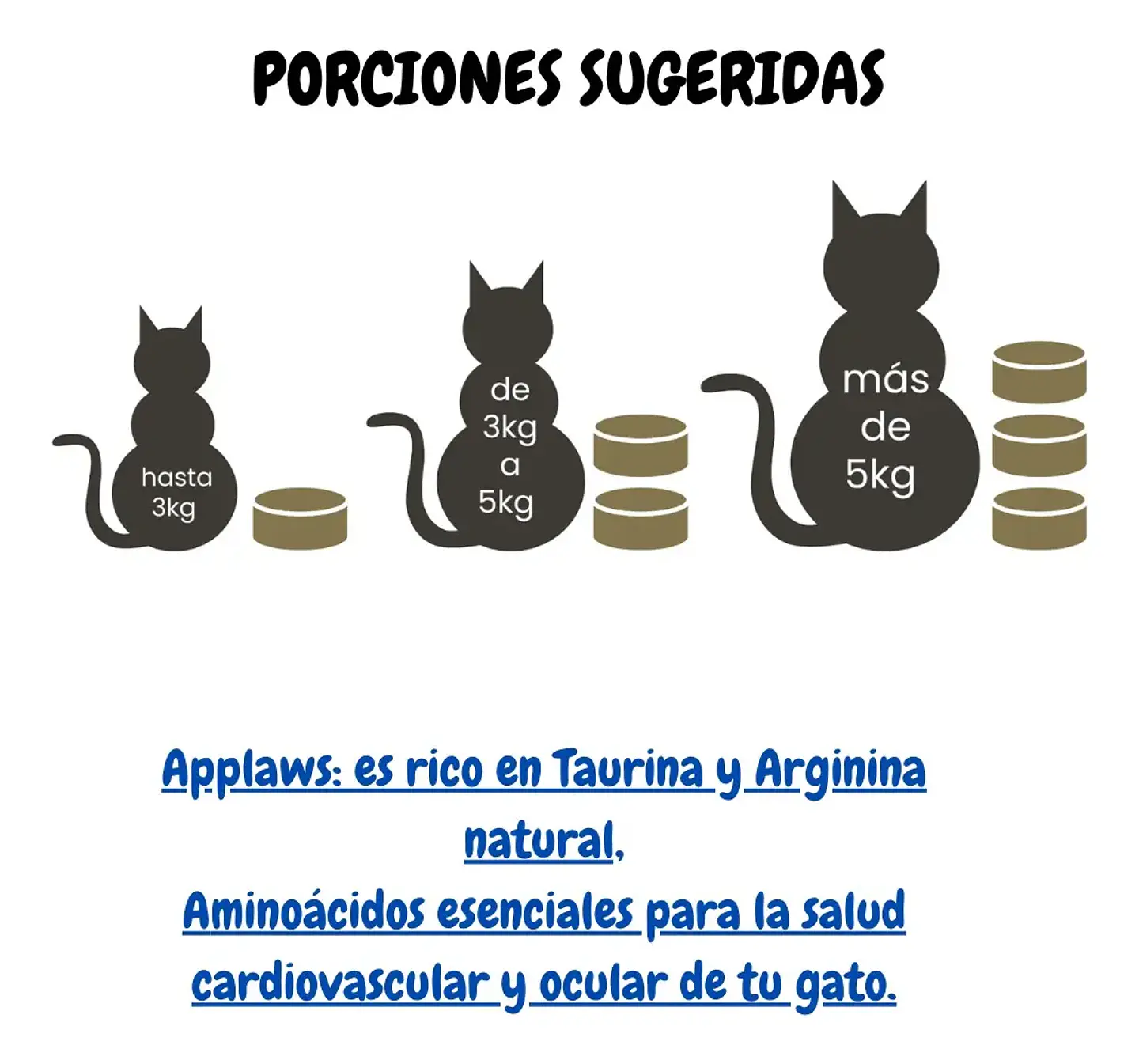 Applaws 6 Latas Alimento Gato Adulto Sabor Atún 240 g 3