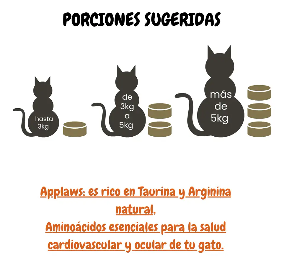 Applaws 6 Latas Alimento Gato Adulto Sabor Pollo 420 g 4