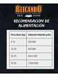 Belcando 3 Pack Latas ibérico Alimento Húmedo Para Perros 800 Gr C/u. - Miniatura 4