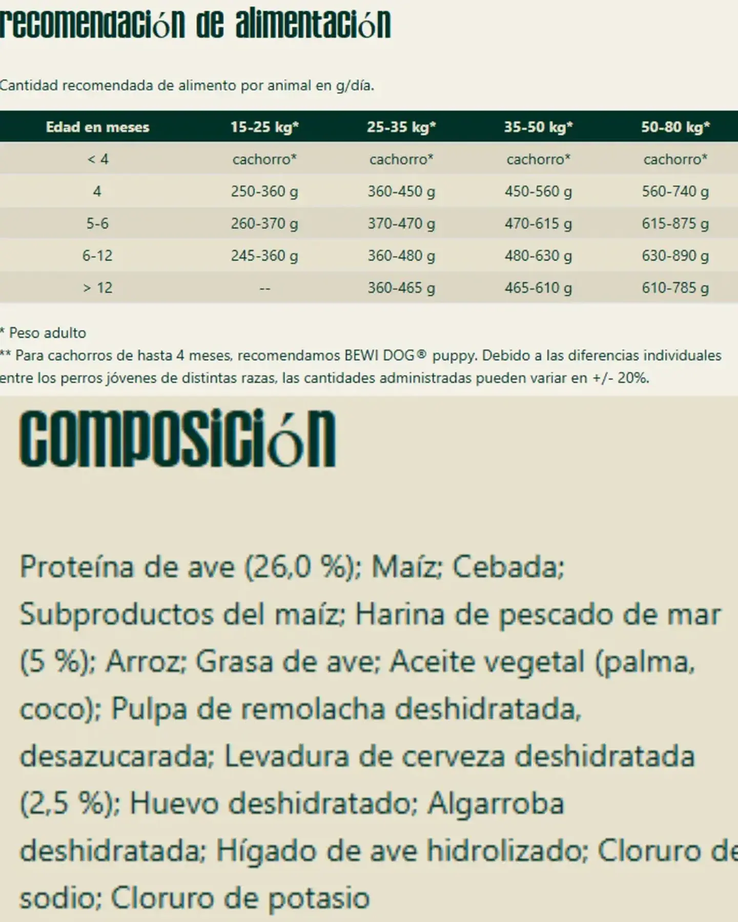 BEWIDOG Alimento Para Perros Cachorros 25 kg 6