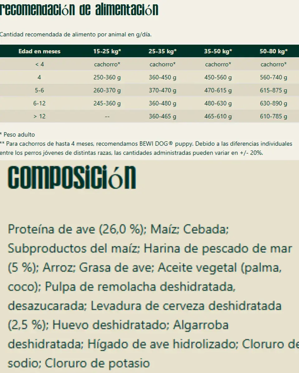 BEWIDOG Alimento Para Perros Cachorros 25 kg 6